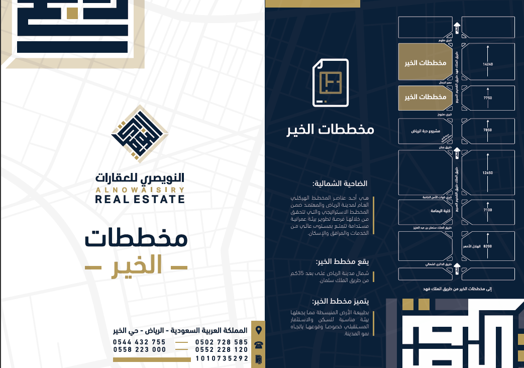 كل ما تحتاج معرفته عن مخطط الخير شمال الرياض في 2026