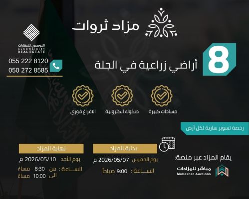 مزاد ثروات العقاري 2026 | الموعد، الأراضي المطروحة، وطريقة المشاركة